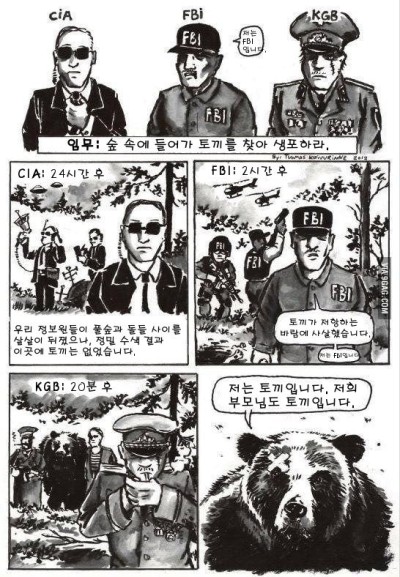 CIA vs FBI vs KGB