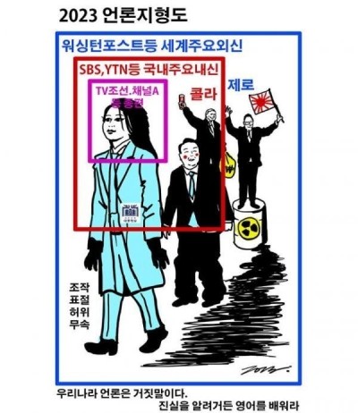 2023 국내 언론 지형도