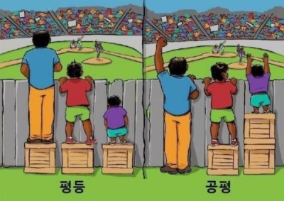 공평과 평등의 차이