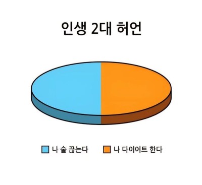 인생 2대 허언