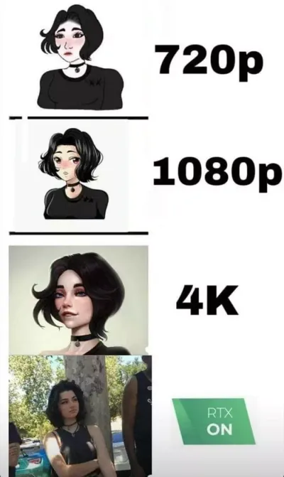 [iT개그] RTX 비디오 카드 해상도 지원 개그